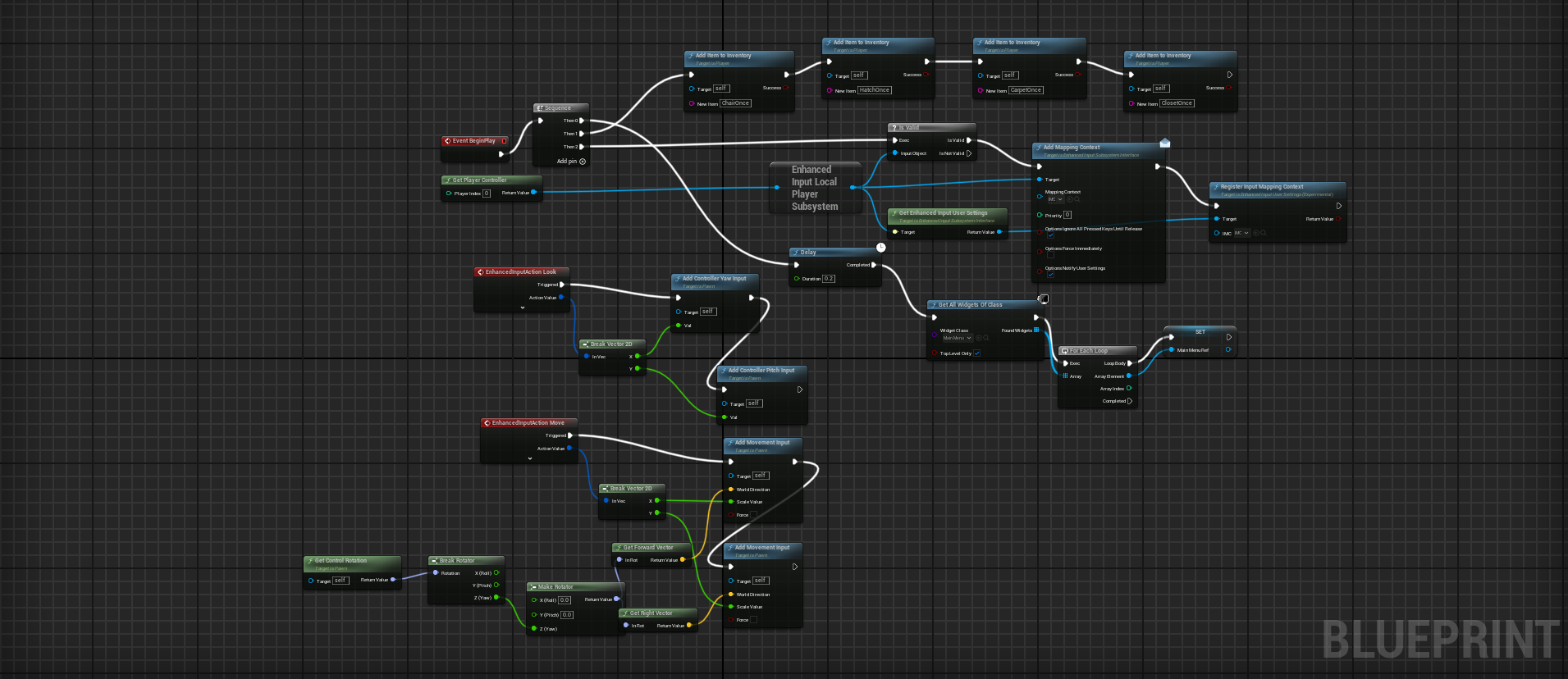 Blueprint